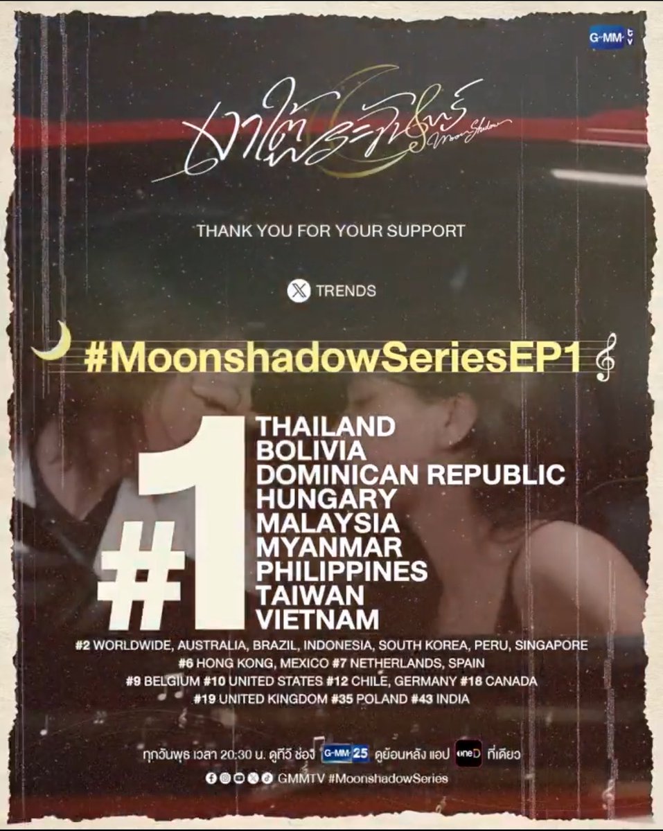 wrackedlr's tweet photo. RT @imwortxr: ใครเข้าใจชั้นบ้าง 😭😭😭😭😭😭😭😭😭😭😭😭😭😭😭😭😭😭😭😭😭😭😭😭 https://t.co/QBWhPfthHv