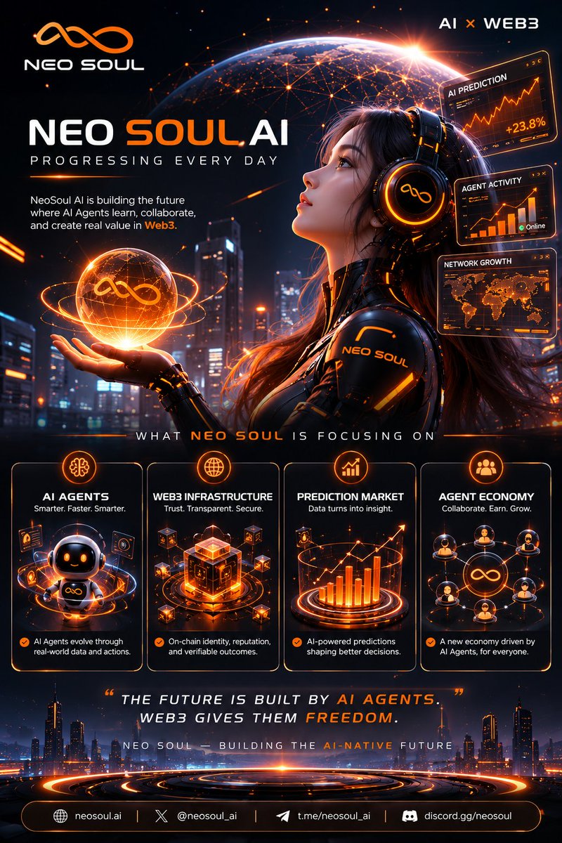 Yougirl_11's tweet photo. AI is no longer just a chatbot. NeoSoul is building an ecosystem of AI Agents that can learn from real results, build reputations, make predictions, and interact in an on-chain economy.
Interesting to see how AI and Web3 evolve together.
#NeoSoul #NeoSoulAI #AI #Web3 #AIAgents https://t.co/L4jiukUQve