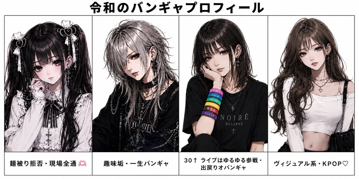 yu_hy666's tweet photo. たった十数年でこんなに変わった
バンギャの一言プロフィール

←平成　　　　　　　令和→

平成は当時Twitter、mixi、前略とかでよく見たやつ。バンギャの種類もロリータ、リズリサ、マンテギャ、ゴシック・パンク系、密室系、オサレ系とか豊富だったよね

令和はなんか種類減った気が

異論は認める https://t.co/BkjFKQ8F1K