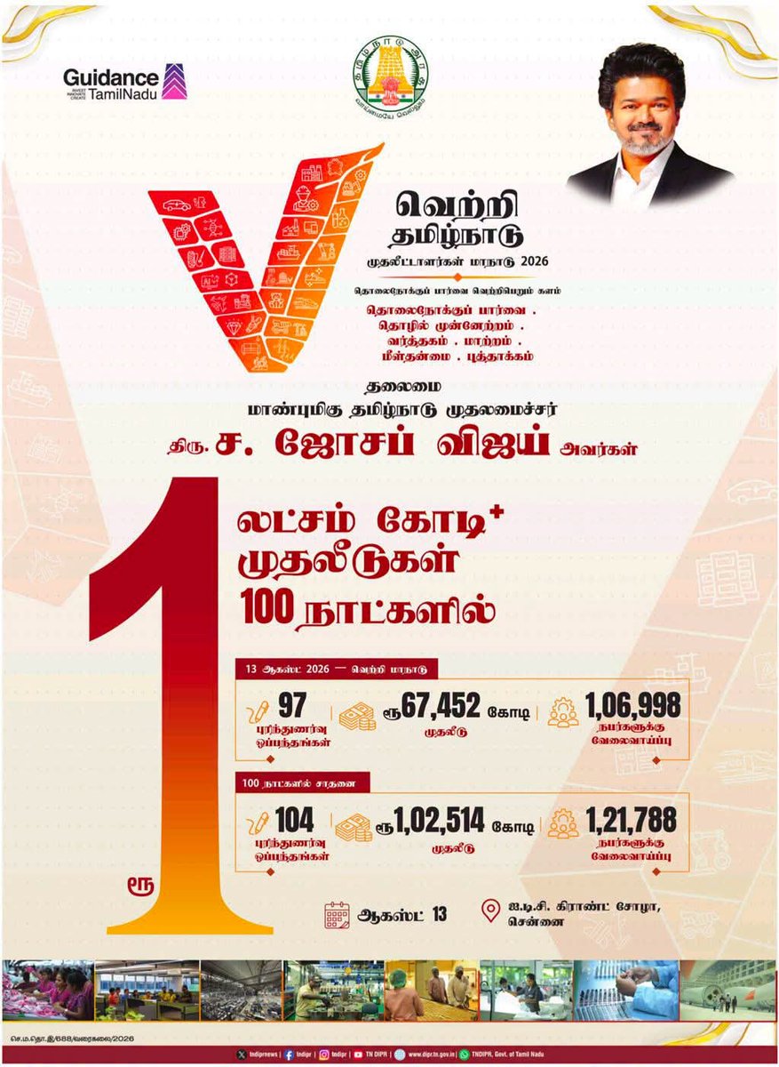 Sharavanancp1's tweet photo. வெற்றி தமிழ்நாடு 
முதலீட்டார்கள் மாநாடு 2026

VETTRI TAMIL NADU 
INVESTMENT CONCLAVE 2026

#CMJosephVijay | #VettriTamilNadu | #WhereVisionBecomesVictory | #cp_sharavanan 
#CPஷரவணன் 
#thalaivasal 
#gangavalli 
#attur 
#salem #cpsharavanan | https://t.co/5sx9pxb77K