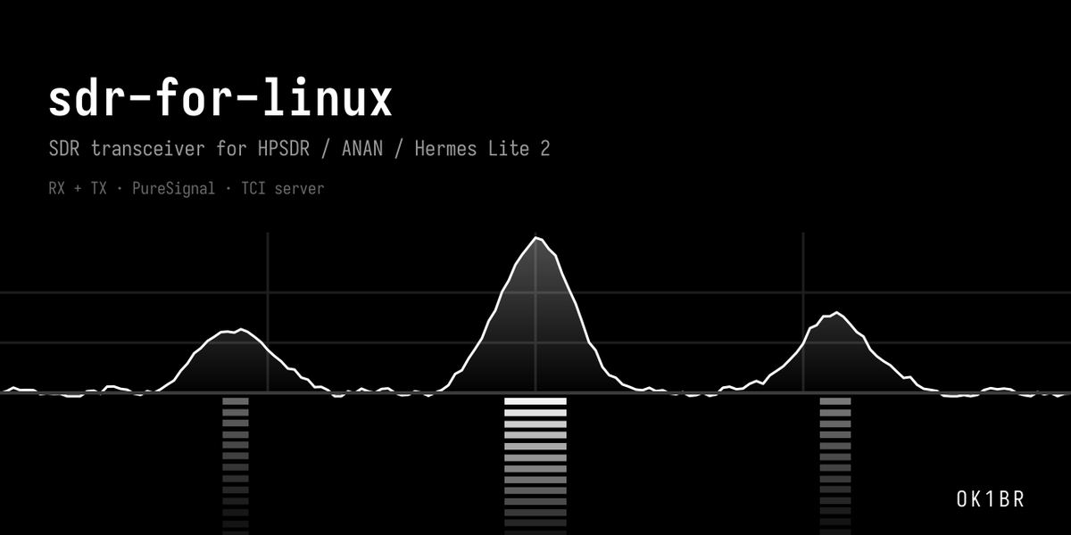 ok1br's tweet photo. sdr-for-linux 0.3.0 — GPU rendering is now the default, not an experiment.

• Waterfall is a GPU texture, cairo draws only the spectrum strip
• Our own drawing: ~1.1 ms/frame. A busy band scales 1 ms, not 13 ms
• paru -S sdr-for-linux

73 de OK1BR
#hamradio #sdr #amateurradio https://t.co/Hj58CzSWdX