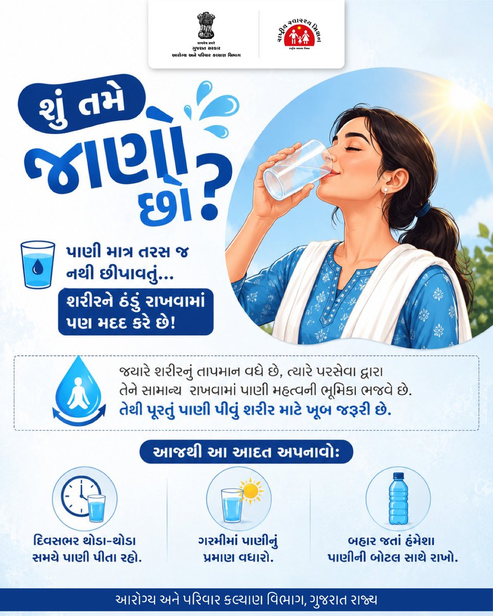 HealthDeptGuj's tweet photo. પાણી માત્ર તરસ છીપાવતું નથી, શરીરને સ્વસ્થ રાખવામાં પણ મદદ કરે છે. 

ગરમીમાં દિવસભર થોડું-થોડું પાણી પીતા રહો અને હાઇડ્રેટેડ રહો.

#AarogyaGujarat #HealthGujarat #StayHydrated #WaterForHealth #HealthyHabits #HealthyLifestyle #SwasthGujhttps https://t.co/IHzt2SatOg