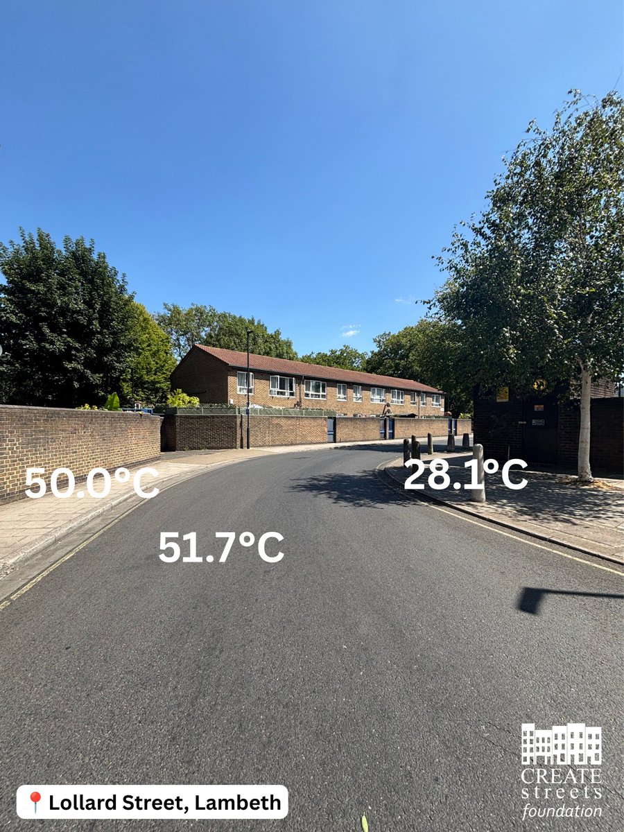 createstreets's tweet photo. As London reaches 35°C this afternoon, we are reminded yet again that trees are not a luxury. They are essential infrastructure... https://t.co/XUAx7UWjVg