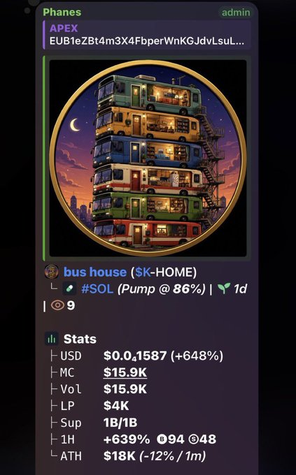 chadscabal's tweet photo. 15k ————-> 2.4M mcap (140x)  

My vip inner circle is eating daily   

I will give everyone on Sunday 5pm  

Prepare yourself 🫵🫵🫵 https://t.co/eyspydFstF
