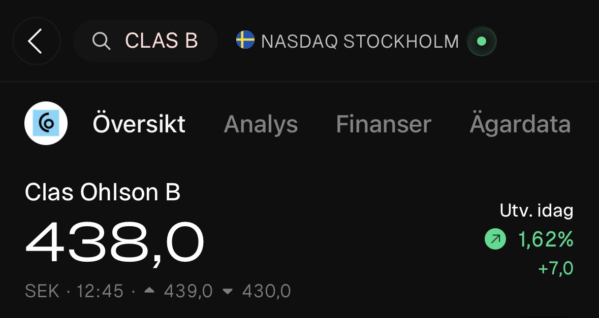 AbcpokerBI's tweet photo. Det säljs en del tvättkorgar nu 😂 #ClasOhlson https://t.co/v2sYSzCaYO