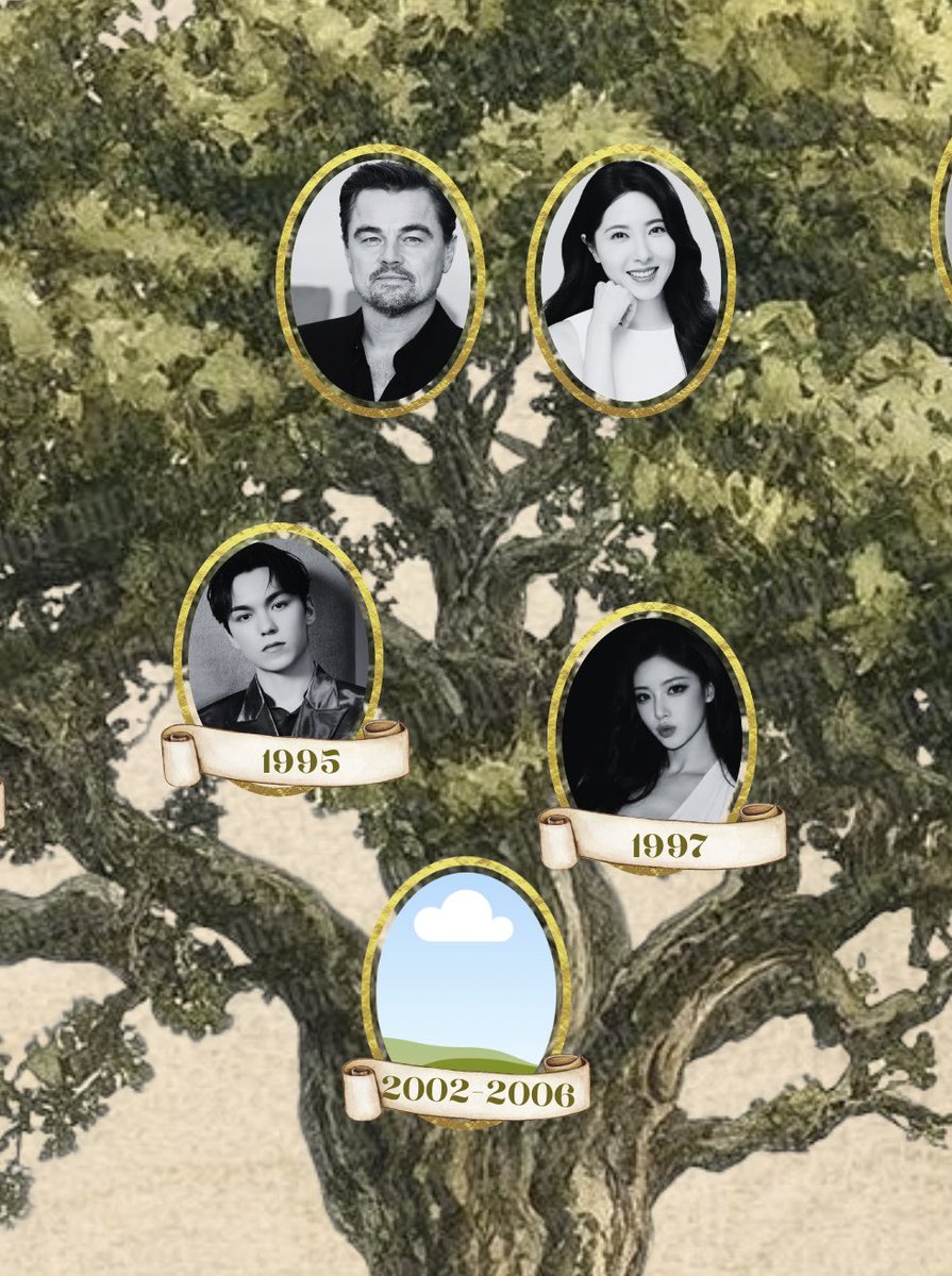 exeercise's tweet photo. ㅤ

️️
Good evening, dear my fellow moots and whoever to see this greetings; RT are apreciated.

I would like to inform that my family project below is unfortunately missing a person. 

With a little more detail:
Priority is given to Ella Meovv FCed.
️️ https://t.co/uCtH21bqh9