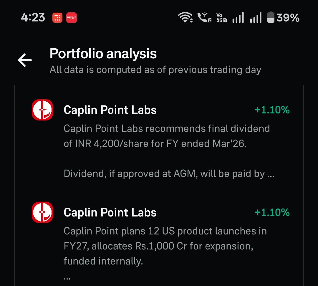 vikash_er1's tweet photo. Hey @_groww @GrowwTech, your AI Recommendation / Portfolio Analysis engine is hallucinating badly on Caplin Point Labs. It's displaying a fake dividend of ₹4,200/share instead of the actual ₹4/share. This breaks portfolio metrics for users holding it! 🚨 https://t.co/XefgIhQhqU