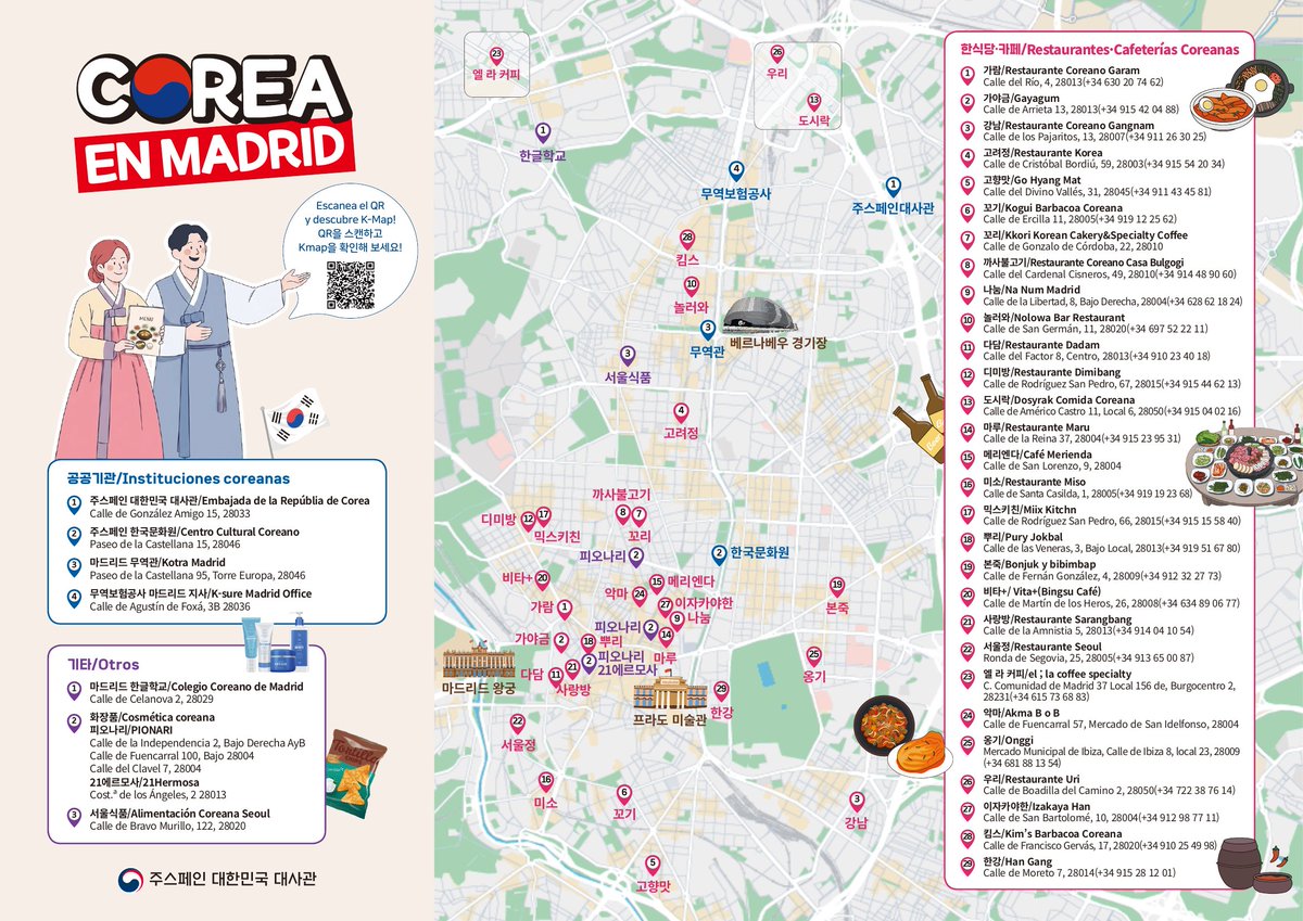 embcoreaespana's tweet photo. Hemos diseñado K-Map (Corea en Madrid), un mapa que permite consultar de forma rápida y sencilla información sobre una treintena de restaurantes coreanos, cafeterías y tiendas de cosmética gestionados por ciudadanos coreanos en Madrid. 
Más información : https://t.co/97a87SmWfz https://t.co/8NZcWNbC4a
