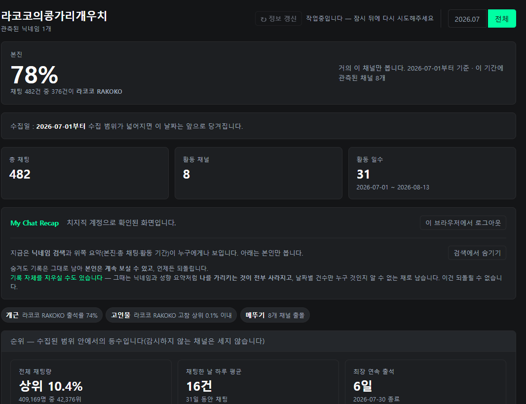 kwon7574's tweet photo. 우와 신기하네.... https://t.co/YDztVVORg1