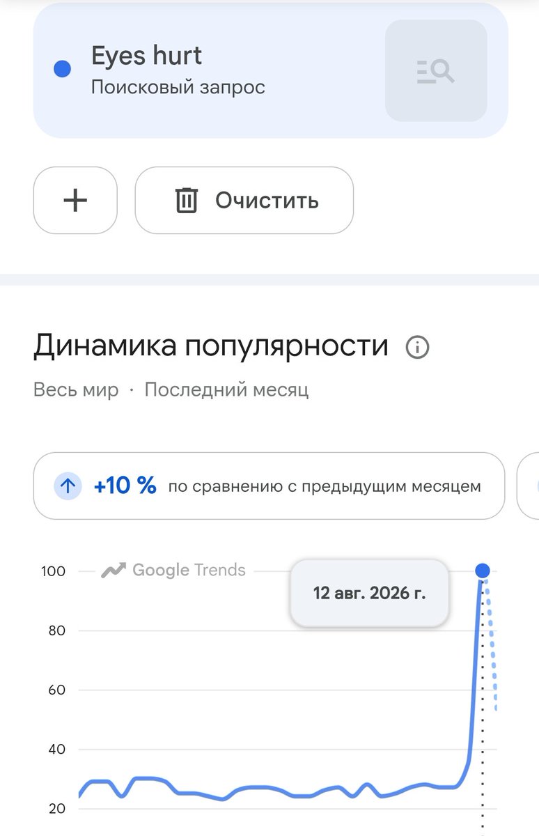 cracketus's tweet photo. Что общего у шампуня и солнечного затмения: и то, и то щиплет глазки 🌚 https://t.co/xorRoDDNZs