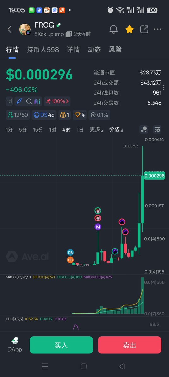 JcryptoVentures's tweet photo. #frog 🐸🐸🐸 https://t.co/UXPpF0vGwp