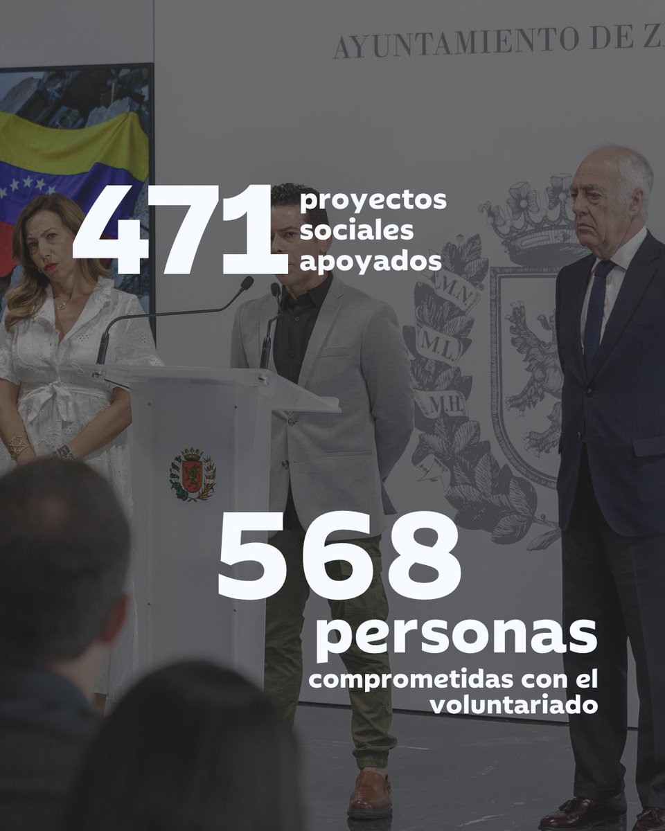 FundIbercaja's tweet photo. Detrás de cada cifra hay personas y proyectos que generan nuevas oportunidades. 🤍

En 2026 hemos apoyado 471 iniciativas sociales y nuestra red de voluntariado ha reunido a 568 personas en 32 actividades. 150 años estando cerca de quienes más lo necesitan. ✨ https://t.co/TaLezVKzeO