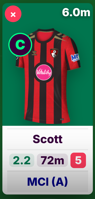 FPL_Analyzer_'s tweet photo. Day 8 of posting hot differentials for this FPL season, under 5% ownership🔥   

You can comment yours down below👇     

Here is our 8th one - Alex Scott has just 1.6% ownership, he averages 10.1 DEFCONSs per game https://t.co/hzKX4GVzmc projects him to score 2.2 xPts next GW. https://t.co/H6TqYbD7XN