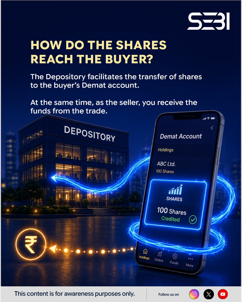 SEBI_India's tweet photo. https://t.co/RpOGWFoO1S