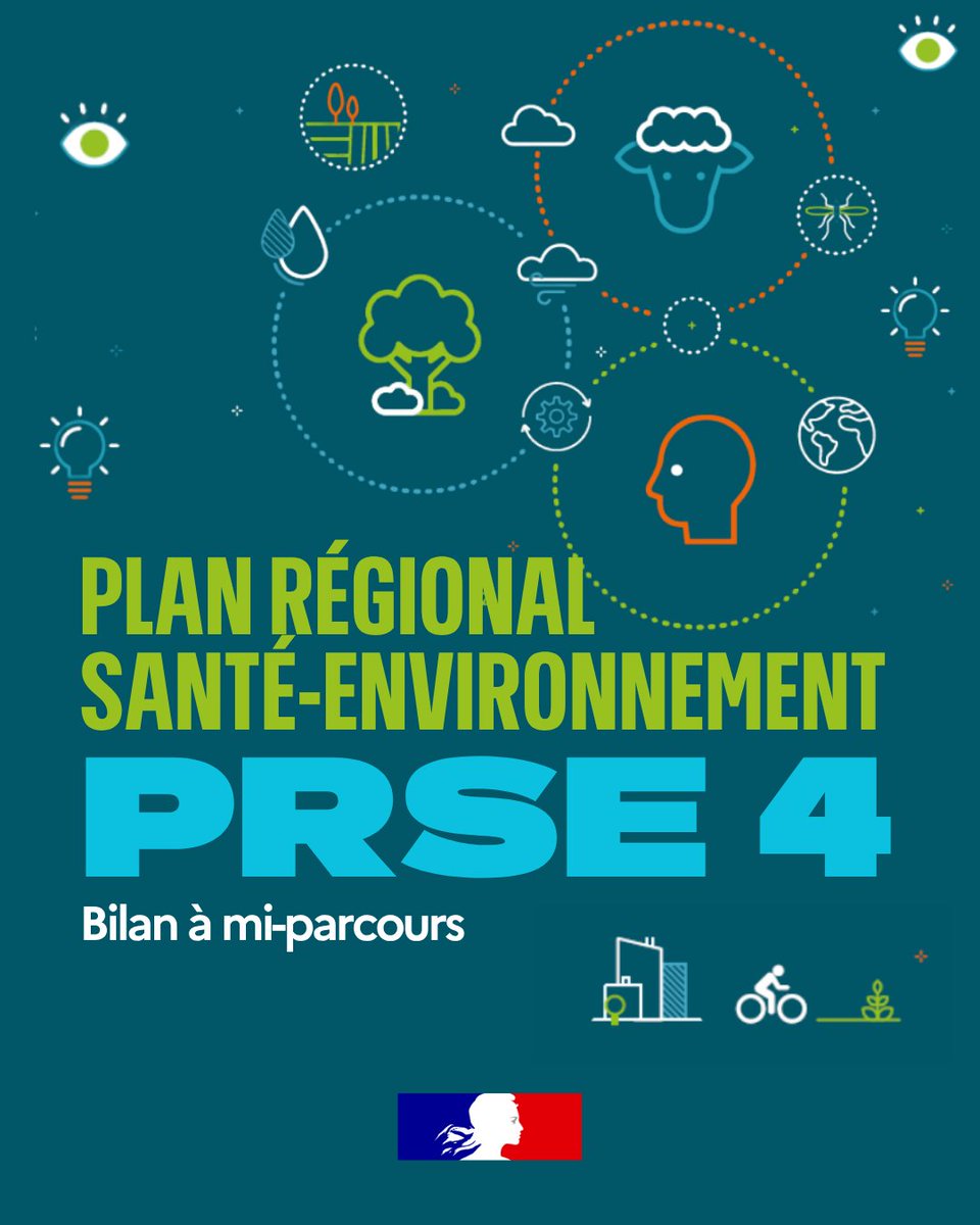Image de Préfet de l'Ardèche - #TransitionEcologique #Santé | Plan Régional Santé-Environnement (PRSE4)
 
Initié en 2024, le quatri