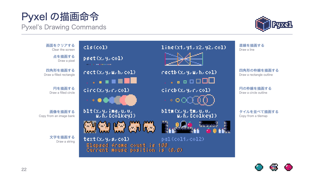 kitao's tweet photo. PyCon JP 2026 が 8月21日・22日、広島国際会議場で開催されます。

私は、最終日 17:05 から、2日間を締めくくる形で基調講演をします。
「Pyxelで、プログラミングを遊ぼう！ ──「楽しく作る」をデザインする」

資料も無事完成。それでは会場でお会いしましょう！

#pyconjp2026 #Pyxel #Python https://t.co/AOQElnZ4aL
