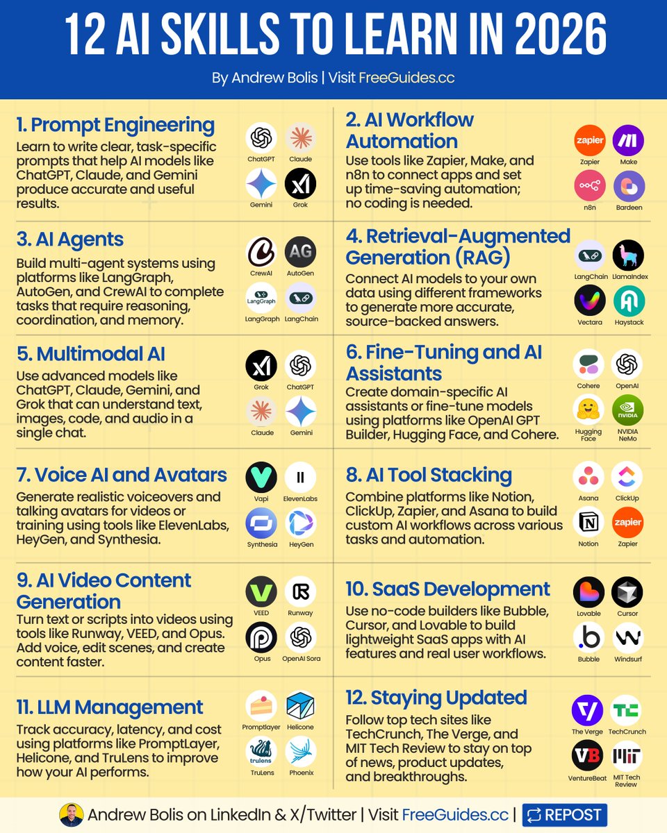 AndrewBolis's tweet photo. AI skills will be crucial for years to come.

Knowing how to use ChatGPT isn’t enough.

Learn these AI skills to future-proof your career:

(remember to 🔖 bookmark for later)

1. Prompt Engineering:
Write better instructions to help AI tools give you exactly what you need.

2. AI Workflow Automation:
Link different apps together to help you complete tasks automatically.

3. AI Agents:
Use AI systems that act like teammates to handle tasks together.

4. Retrieval Augmented Generation (RAG):
Link AI chatbots to your private files for more accurate answers.

5. Multimodal AI:
Use AI that understands pictures, sounds, and text all at once.

6. Fine-Tuning and AI Assistants:
Build custom AI models or assistants tailored to your needs.

7. Voice AI and Avatars:
Make realistic AI voices and avatars for videos and presentations.

8. AI Tool Stacking:
Use tools like Notion, Zapier, and ChatGPT together to work faster.

9. AI Video Content Generation:
Turn your ideas or blog posts into professional videos using AI.

10. SaaS Development:
Build small AI-powered apps using no-code tools.

11. LLM Management:
Keep track of how well your AI tools are working and their costs.

12. Stay Updated:
Follow top AI news sites to keep up with trends and new tools.

AI won’t replace you.
But someone with AI skills might.

📌 Learn 30 free AI tools in 30 days: https://t.co/7MJCwAPtaQ

👉 Follow me @AndrewBolis for more and 🔄 Repost this to help others learn AI
