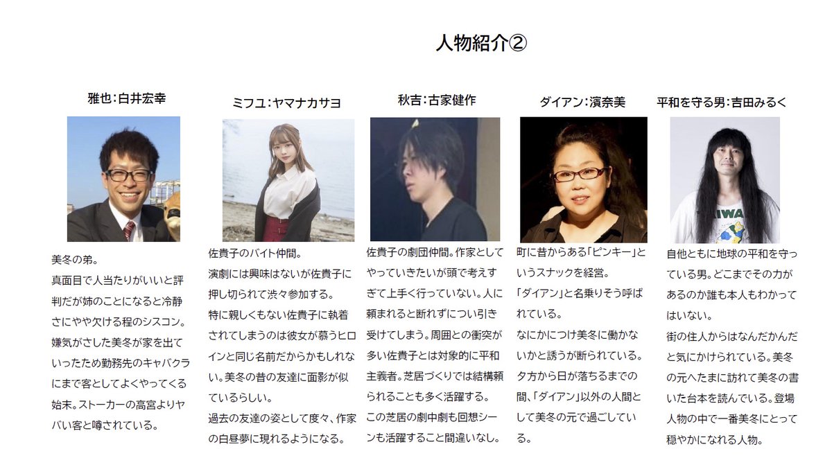 transpanda1997's tweet photo. 出演者
②
白井宏幸（ステージタイガー）
ヤマナカサヨコ（プロトテアトル）
古家健作（社会人天国）
濱奈美
吉田みるく（男肉 du Soleil） 
#劇報 https://t.co/DWNT6Wo3Cc