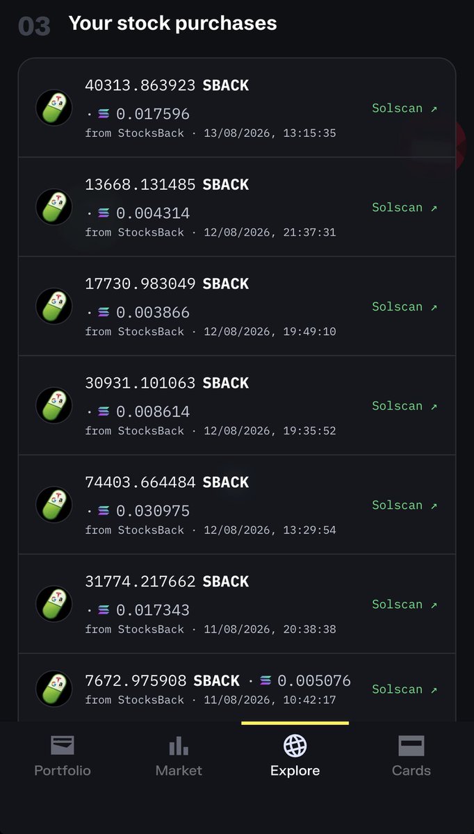 Schamanli's tweet photo. I just bought another 40k $SBACK from my rewards. Keep stackin‘ 💪💪💪 https://t.co/tcSfFhvmSQ