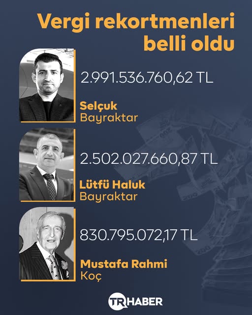 KocamanOgu36791's tweet photo. şerefsiz şahsiyetler !
aşagıdaki gönderinin altına atılan yorumları okudum onlarca kişi bayraktar kardeşlere yalan ve iftira dolusu yorum yapmışlar !!!

Süleymancılar  Alihan Kuriş Suç Örgütü  Muğla'nın Fethiye https://t.co/WgByD5dESE