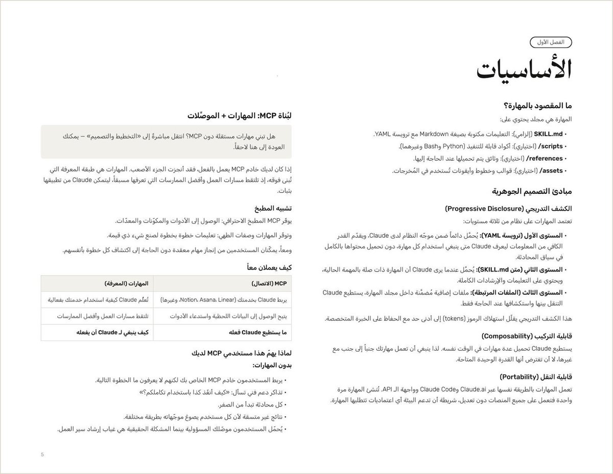 Aljuaidx's tweet photo. المهارات (Skills) من أهم الإضافات التي تقدر تبنيها للـAgent.
والأهم أنها ما ترتبط بنموذج واحد تقدر تستخدم نفس الـSkill مع نماذج وأدوات مختلفة، وتخلي الـAgent ينفّذ المهام بطريقة أكثر اتساقًا.
هذا دليل يشرح كيف تبني Skill، وش شروطها وبنيتها. أخذته من Claude وحولته للعربي للفائدة.
لا تستهين بالـSkills استثمر فيها وقت، خصوصًا إذا عندك Workflows متكررة، وبتشوف أثرها مباشرة على جودة المخرجات.

https://t.co/ESSrImLNTq