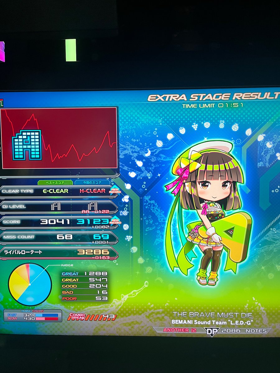 hackblackakm's tweet photo. THE BRAVE MUST DIE DPA HARD CLEAR https://t.co/M90dn143I6