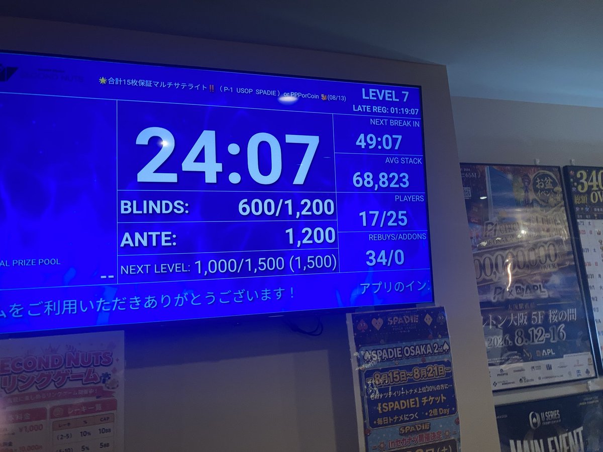 SecondNutsPoker's tweet photo. P-1も選べる【15枚マルチサテライト🎫】

17名様で進行中です💨

👥 17/25
blinds 600/1,200
AVE .68,823

レイトレジストは21:30です⏰

オキバケ連絡はこちらまで💁‍♀️☎️
080-4171-4877

リングゲーム
2-5 2名様で進行中🚗³₃

本日もたくさんのご来店お待ちしてます‼️ https://t.co/t9rrPYZtoU
