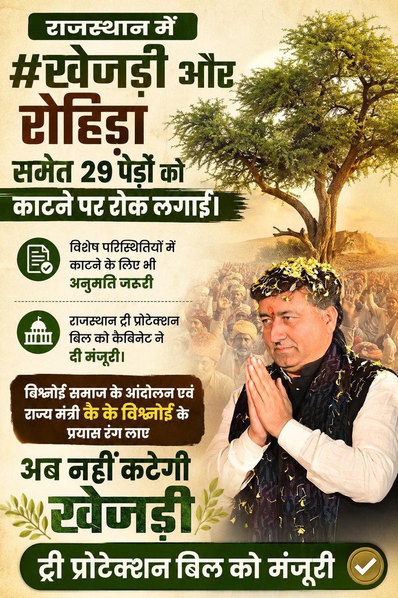 Pabukhichar's tweet photo. जिण रूंखां खातर सिर कट्या,
अब उण रूंखां खातर कानून खड़ो है।

दिल सूं धन्यवाद के.के. विश्नोई जी।
अर ऐतिहासिक फैसला लेण खातर मुख्यमंत्री भजनलाल शर्मा जी ने भी राम-राम।

#दिल_से_केके_विश्नोई 
@BhajanlalBjp 
@kkvishnoibjp 
@RajCMO 
@RavindraBhati__ https://t.co/XEzaWnlYKg