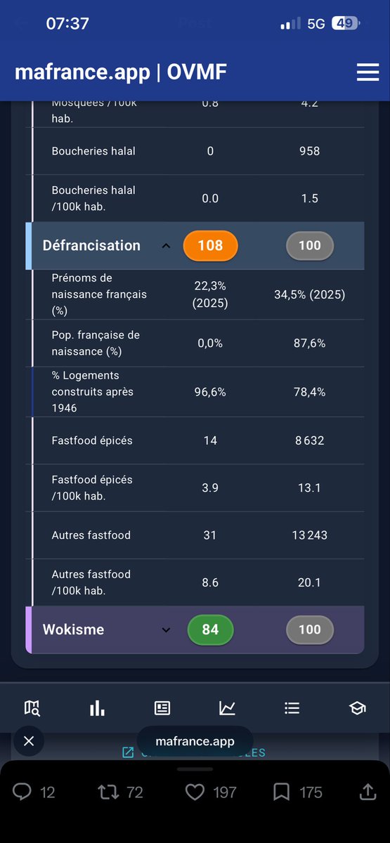 mimiem_972's tweet photo. « Fast-food épicés » et ça parle des territoires  ultramarins comme si c’était un problème 🤣🤣 https://t.co/frGUQVC3Tg