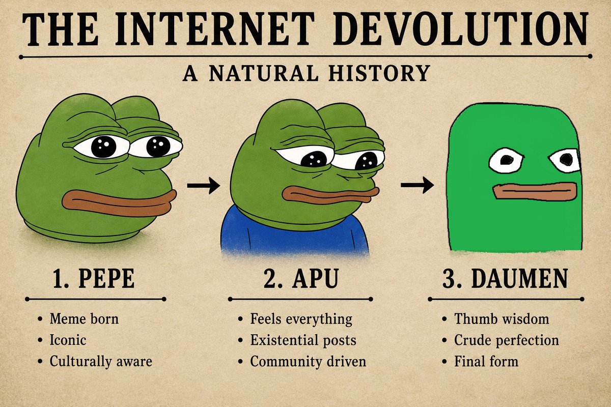 daumeneth's tweet photo. I hold all three meme here, because they are all great memes.

$PEPE $APU $DAUMEN https://t.co/ULnd2aQosM