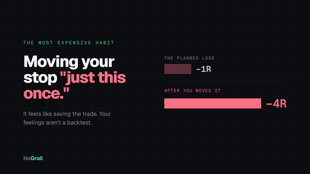 newdevlife's tweet photo. The most expensive habit in trading: moving your stop "just this once." 

It feels like saving the trade. The data says it's how a -1R becomes a -4R. 

Your feelings aren't a backtest. https://t.co/91TLMKMRRd