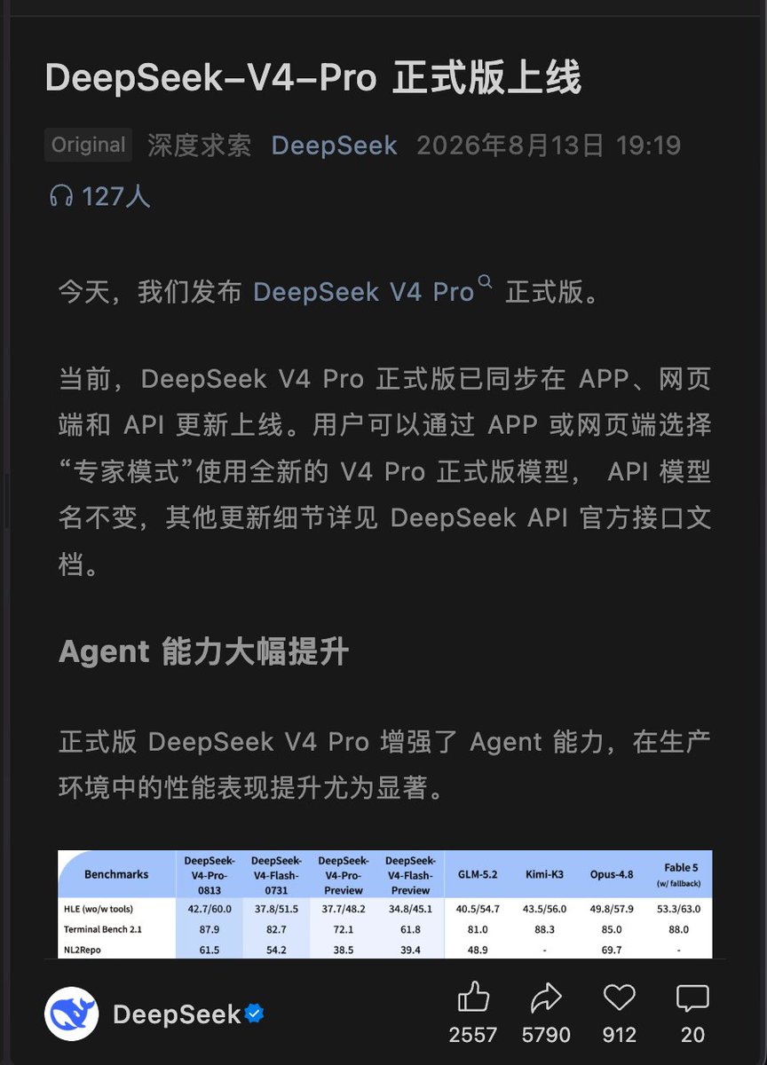 Aibonacci's tweet photo. 这次是真的deepseek v4 pro正式版 https://t.co/CgALTYarhD