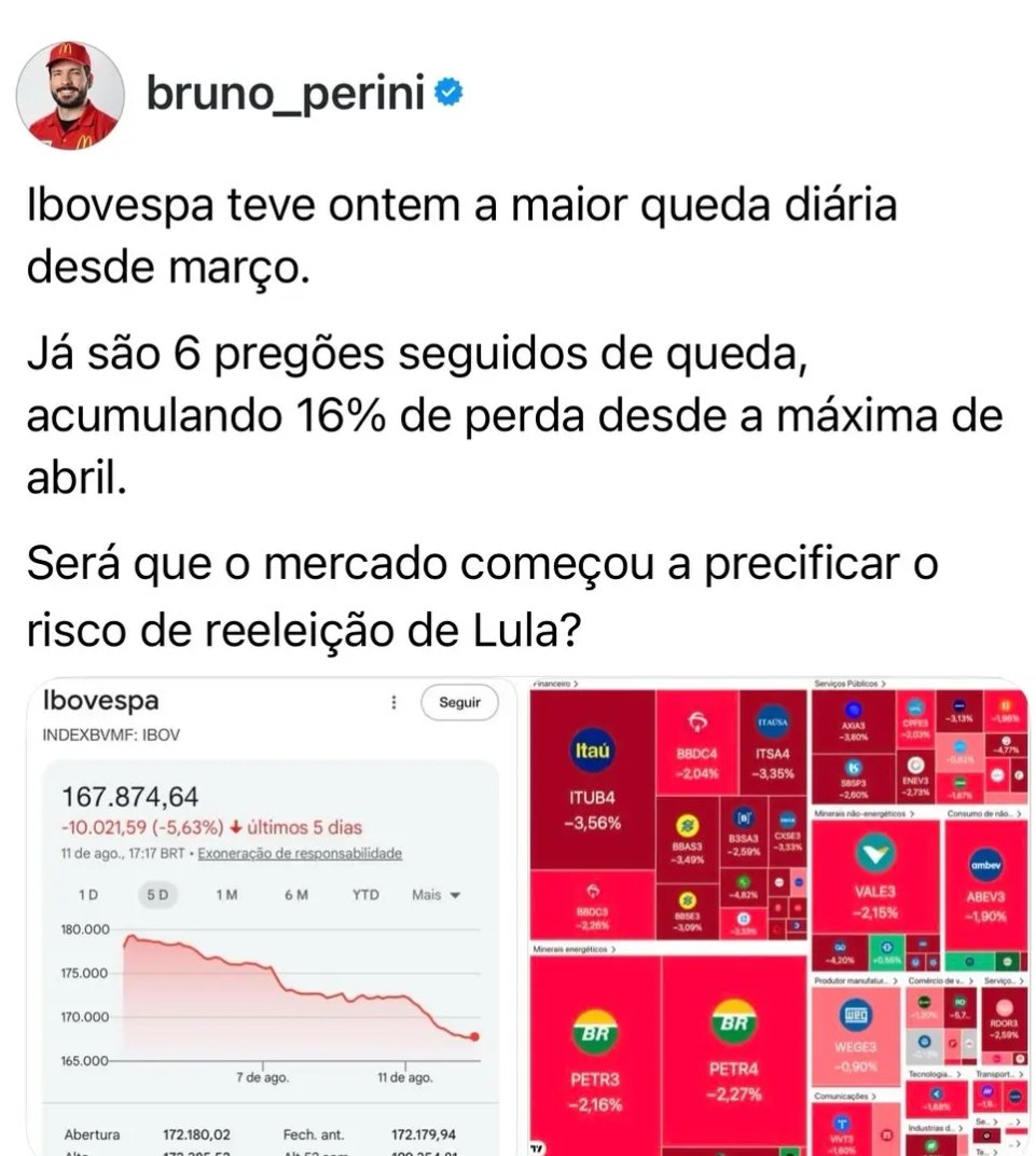 JefinhoMenes's tweet photo. Brunão lembra quando você falava que NFT era o futuro?

Aí depois você ficou obcecado por Axios Infinity?

E depois disse que FIIs eram uma maravilha?

Pois é, aparentemente ninguém lembra, porque o brasileirinho médio compra qualquer conselho com argumento de autoridade. https://t.co/E7Ev3qbBFf