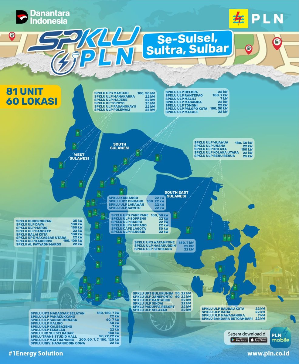 PlnUloe's tweet photo. Mau Ngecas Kendaraan Listrik? Ini Titik SPKLU di Sulselrabar!

Kini semakin mudah melakukan perjalanan dengan kendaraan listrik di wilayah Sulawesi Selatan, Sulawesi Tenggara, dan Sulawesi Barat (Sulselrabar). https://t.co/cJqhEBEEIh