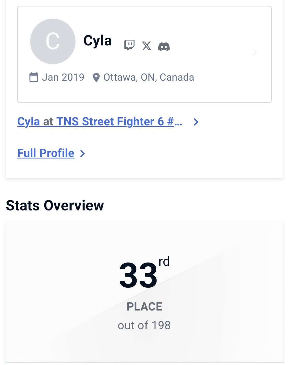 cyla44 tweet picture