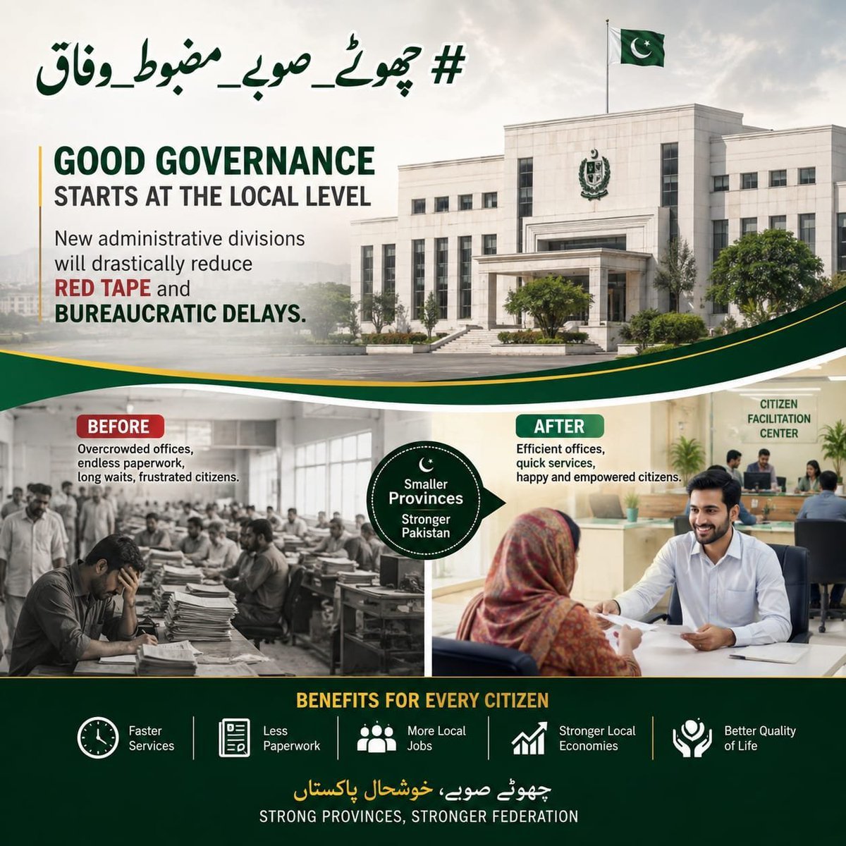 kskupdates's tweet photo. چھوٹے اور مؤثر انتظامی یونٹس کا مقصد عوام کو حکومت کے قریب لانا، مسائل کو مقامی سطح پر سمجھنا اور ان کا بروقت حل یقینی بنانا ہے
 #چھوٹے_صوبے_مضبوط_وفاق https://t.co/bjvmx8Tzjl