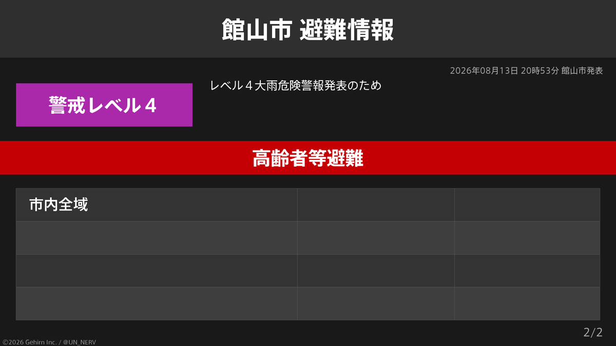 UN_NERV tweet picture