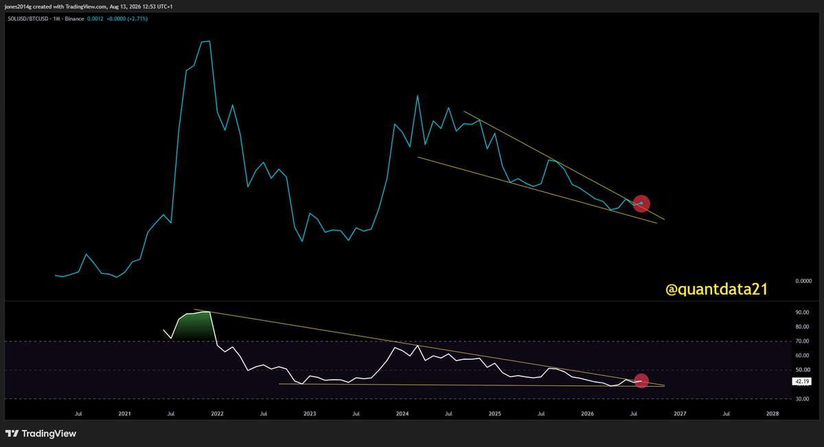 quantdata21 tweet picture