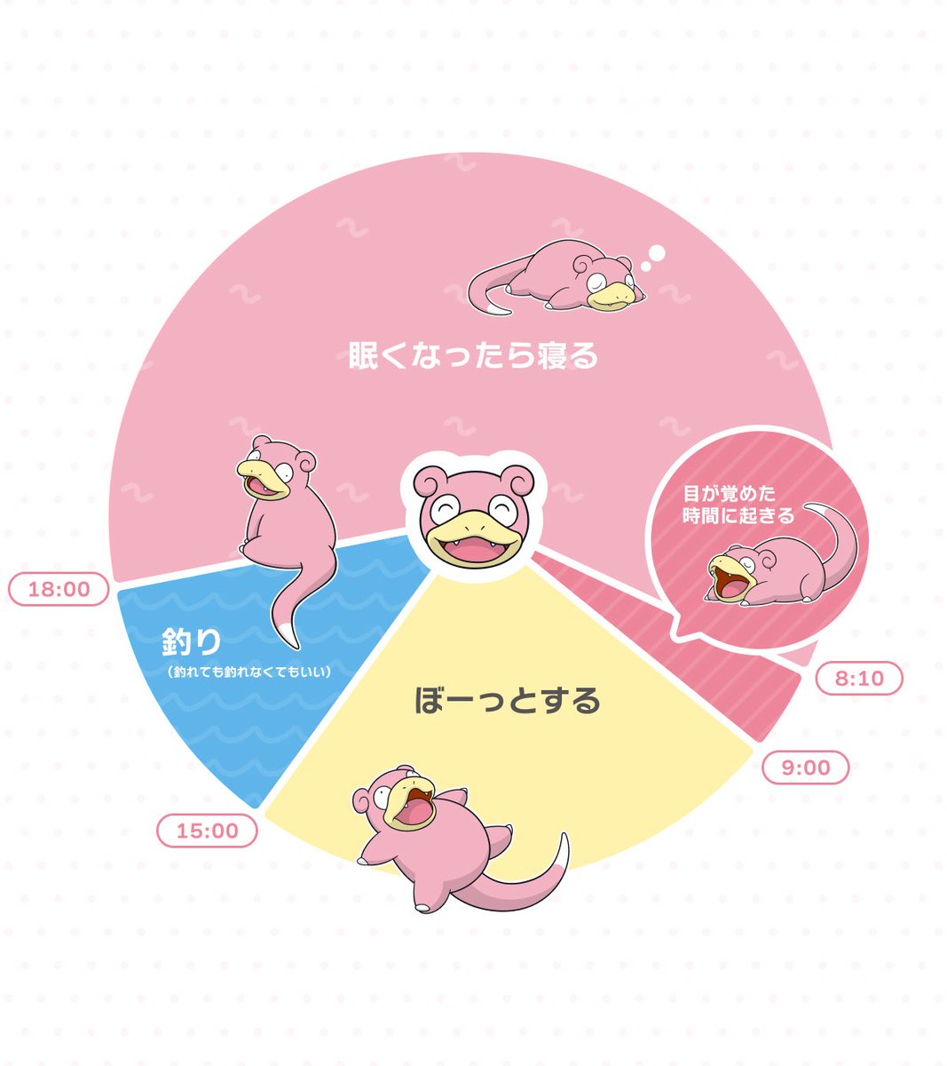 nryou_ev's tweet photo. 最近ずっとこれ https://t.co/sWWsOmRDFT