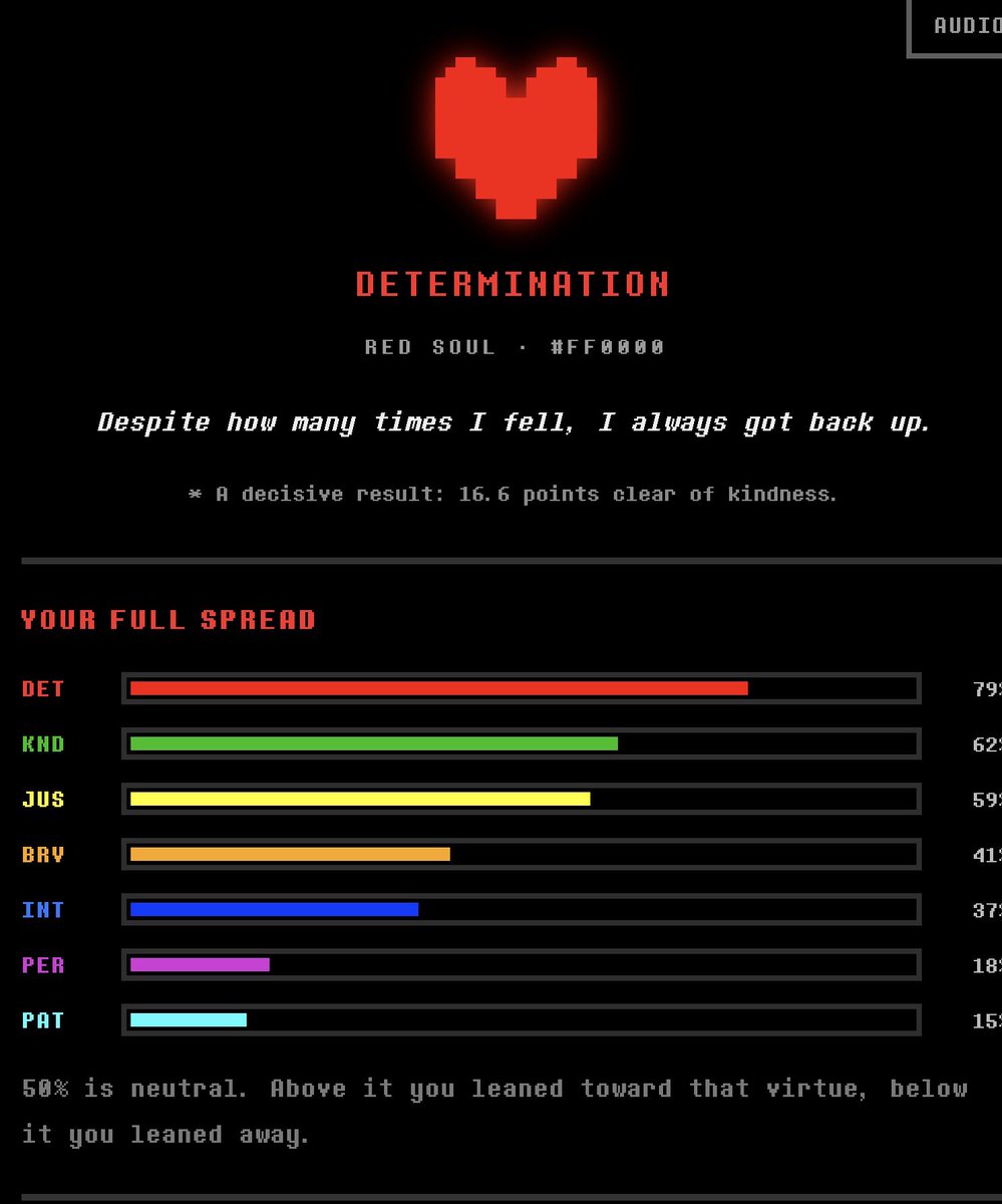 AmeIsSleepy's tweet photo. I call Bullshit https://t.co/KpnGml8KKw