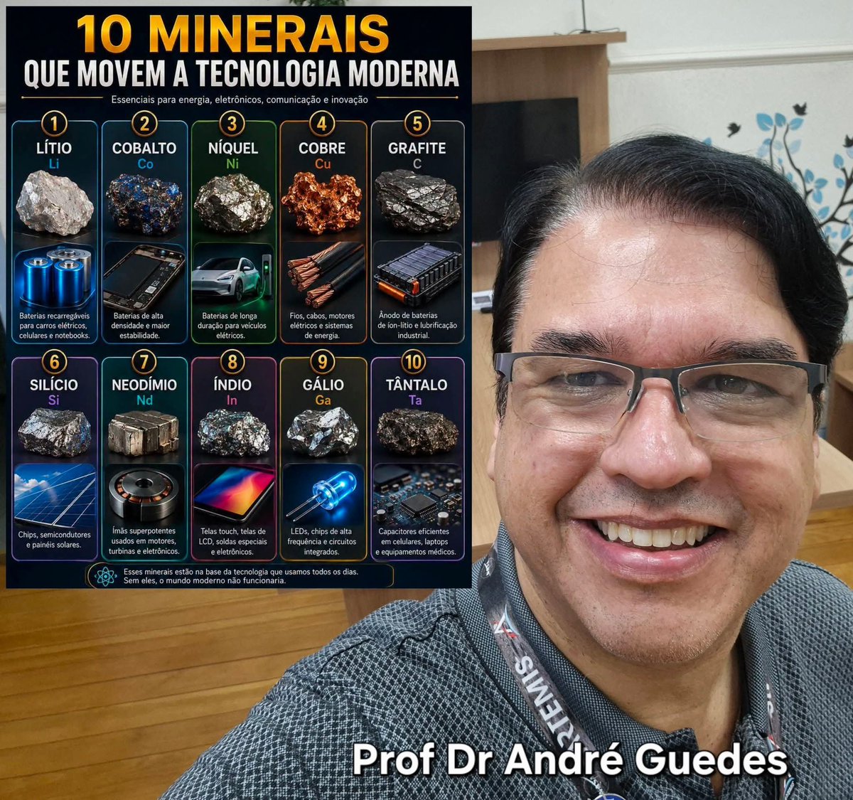 afguedes's tweet photo. 🌎 Os minerais que movem a tecnologia!!!

🔋 Lítio – baterias
🔌 Cobre – eletrificação
💻 Silício – chips
⚙️ Níquel e cobalto – baterias e superligas
🌐 Terras raras – motores e eletrônicos
🛩️ Titânio – aplicações aeroespaciais

Tudo isso passa pela Engenharia de Materiais!!! https://t.co/73zWTn6Bvu