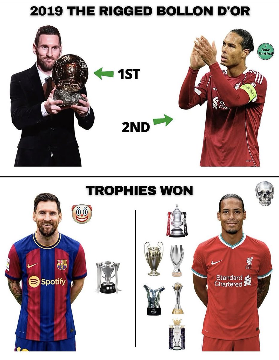 LFC_9ine's tweet photo. How did this even happen? https://t.co/mpBjBuDgvO