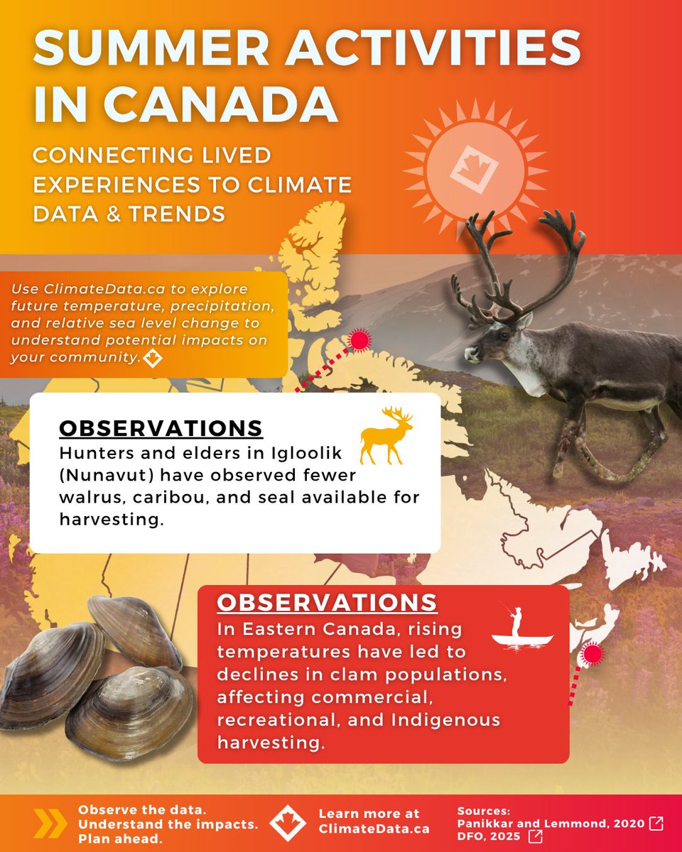 ClimateData_ca's tweet photo. Use https://t.co/yVozKmDd6i to explore how your community might experience climate change in the future – from warmer weather, changing precipitation patterns, or rising sea levels, you can find it all.

https://t.co/RM21988mLU https://t.co/7HZPNAMlwK