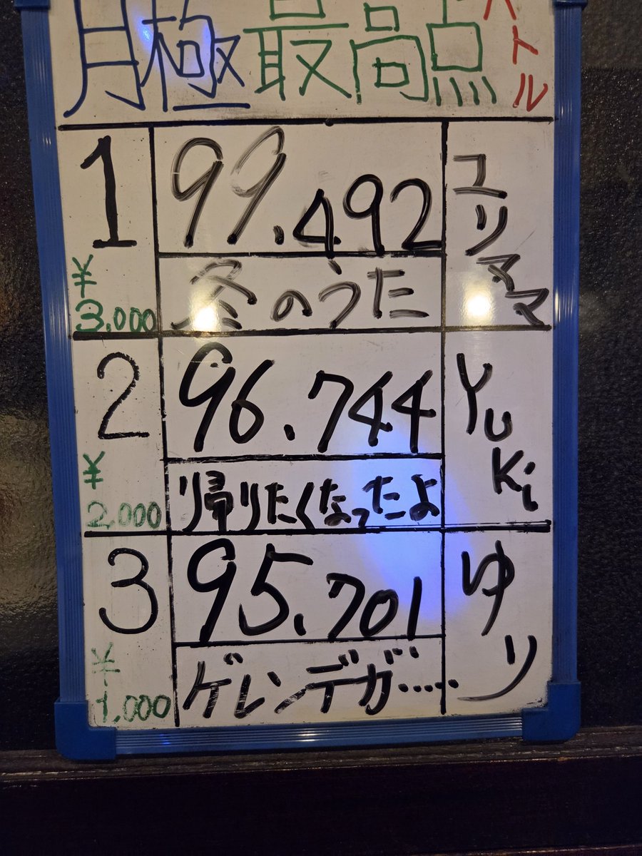 mk12121001's tweet photo. 8月13日
夜会
夜の部オープンしました
雨ですね
それでも
夜会は
翌朝３時まで、営業しております
今夜もよろしくお願いします https://t.co/nFC9PvtCsb