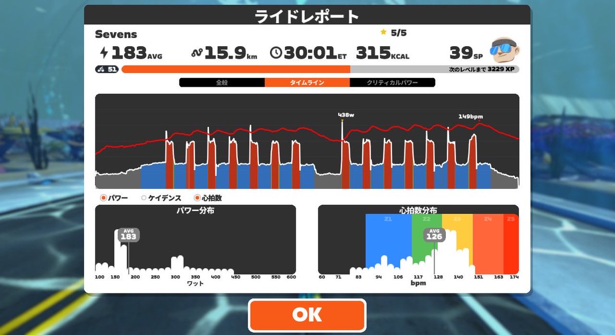 suezo3's tweet photo. 雨で自転車通勤出来ないので、仕事終わりにzwift。 https://t.co/BDkEwdIZcw
