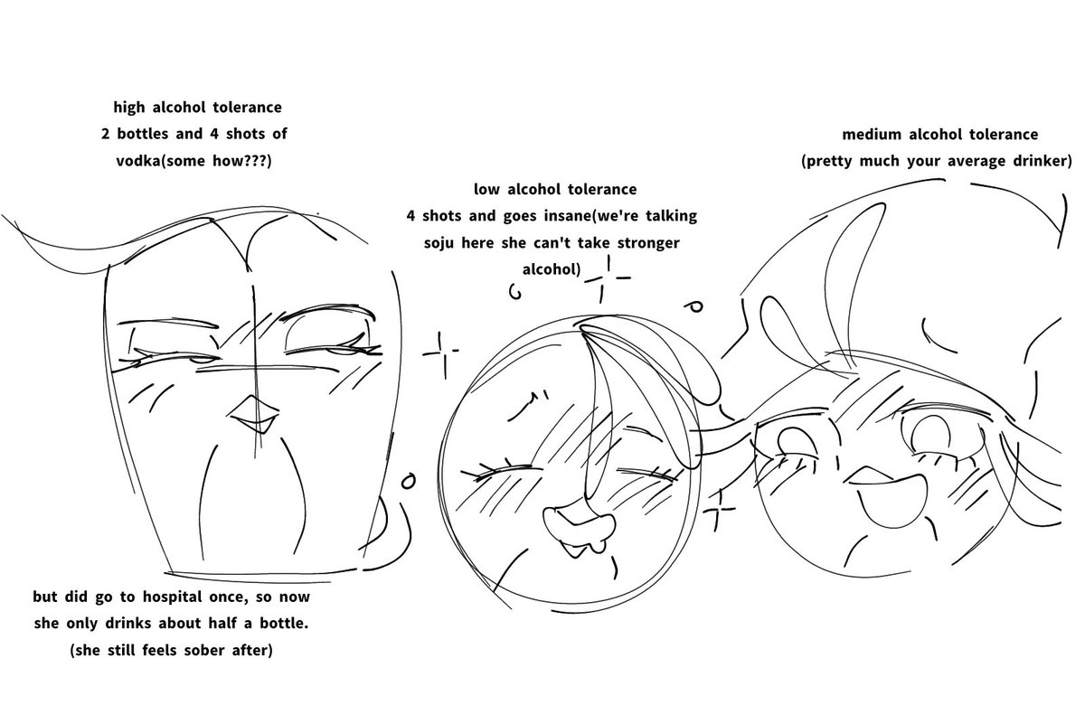 Yeinmint's tweet photo. Some head canon https://t.co/NKCSiVvwU0