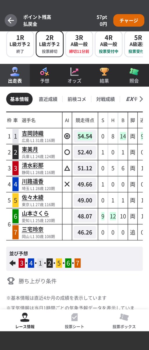 massano_y's tweet photo. しおり みづき はるか さくら
で買いました
しおり はるか みづきの順で決着 https://t.co/tpG0LqypQC