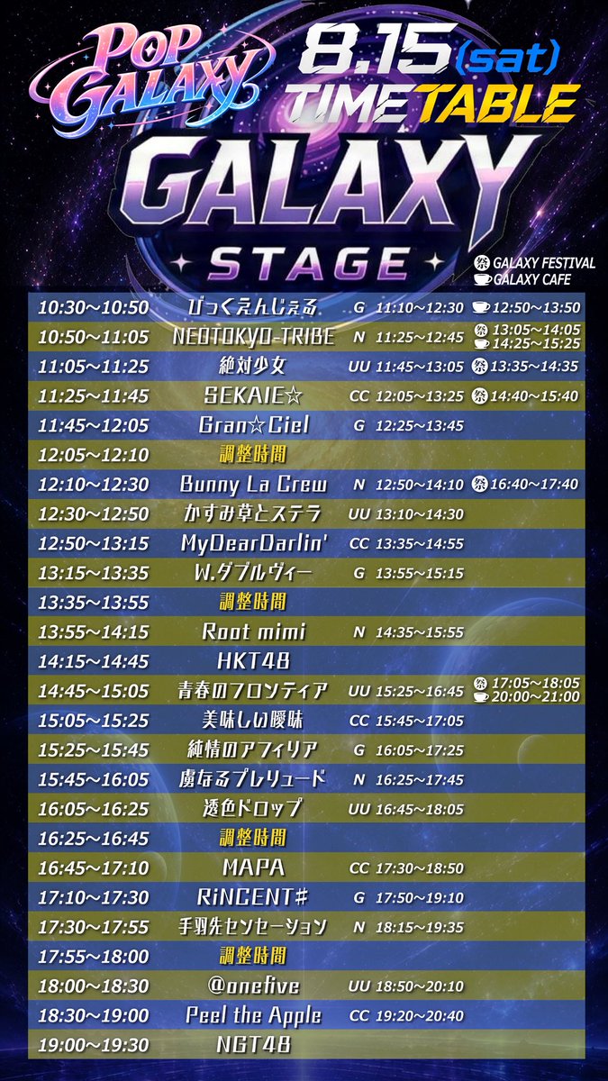 POPGALAXY_'s tweet photo. 🎪✨特典会・コンテンツ タイムテーブル公開✨🎪

大変お待たせいたしました！

POP GALAXY 2026
8/15(土)の特典会・各コンテンツのタイムテーブルを公開いたします🚀💫

📸 特典会
🏮 GALAXY FESTIVAL
🍹 GALAXY CAFE

気になる出演者の参加時間は画像をCHECK👀✨

ライブの合間も楽しめるコンテンツが盛りだくさん！
ぜひPOP GALAXYを1日中お楽しみください🌈

📅 2026年8月15日(土)・16日(日)
📍 お台場R地区

この夏だけの2日間をお見逃しなく🔥

🎫チケット好評発売中‼️

■VIPチケット ¥20,000
【8/15 DAY1】https://t.co/8KG7y4D6nD
【8/16 DAY2】https://t.co/Myz5aFEa7v

■一般チケット ¥4,500
【8/15 DAY1】https://t.co/s9pw2sdPCH
【8/16 DAY2】https://t.co/RVewTijWVP

※各券種別途ドリンク代¥700

✉️お問い合わせ
official@popgalaxy.net

#POPGALAXY