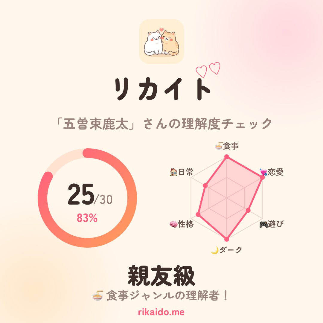 gomama_04's tweet photo. これお昼休みに教えてもらってやった鹿太くん https://t.co/JGKanZRAwT