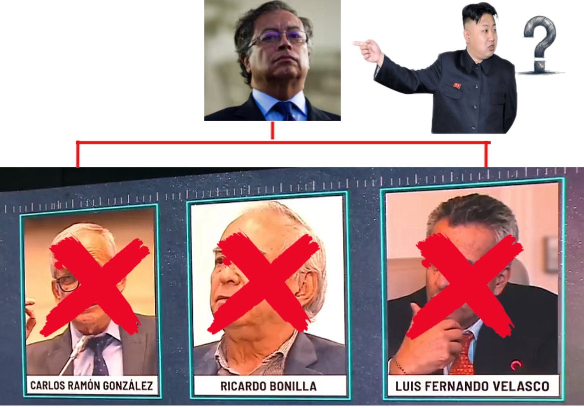 puntillazofinal's tweet photo. UNGRD, y el jefe qué? https://t.co/JZ69OJuVW4